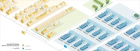 University of St. Andrews Web Site Diagram